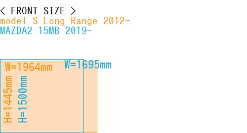 #model S Long Range 2012- + MAZDA2 15MB 2019-